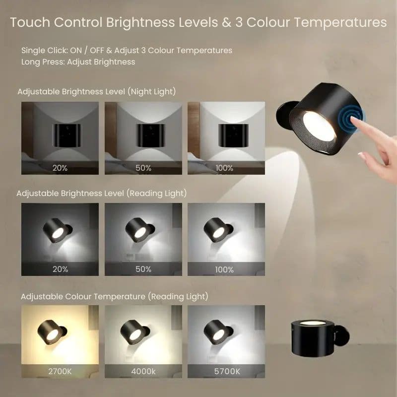 Saker LED Magnetic Wall Light - Image 7