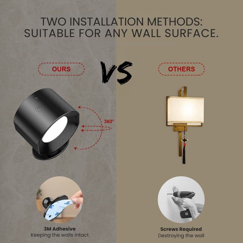 Saker LED Magnetic Wall Light - Image 9