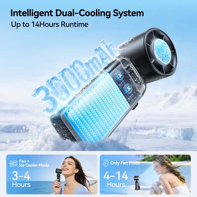 Sakerplus® 4-in-1 Portable Turbo Fan - Image 12