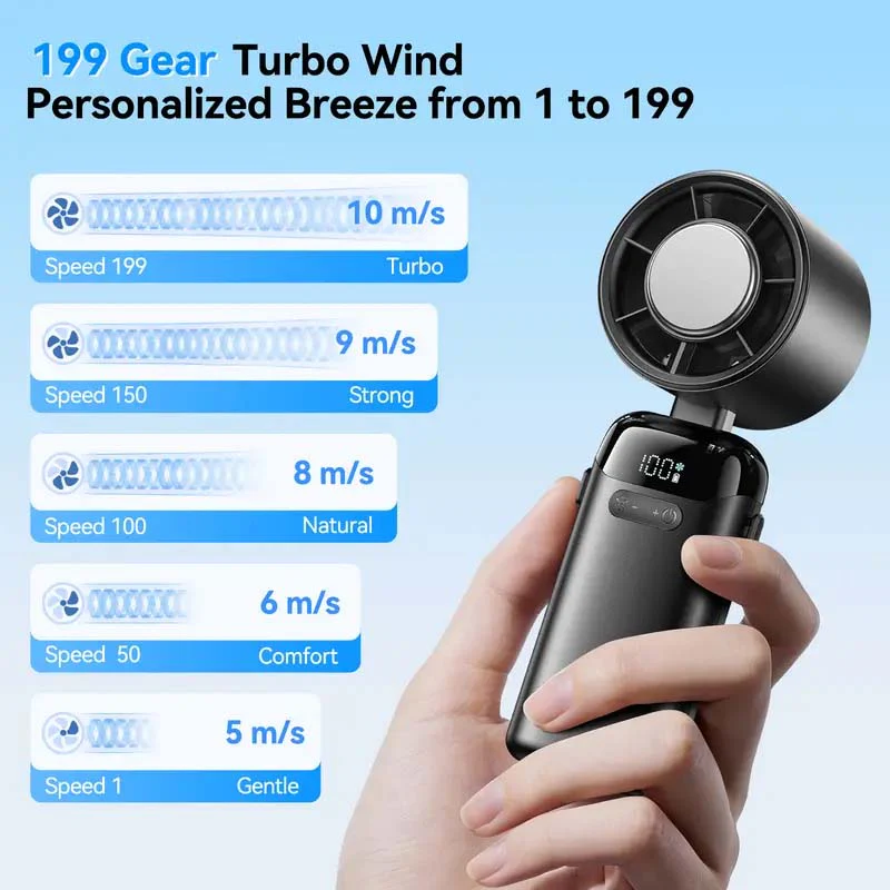 Sakerplus® 4-in-1 Portable Turbo Fan - Image 8