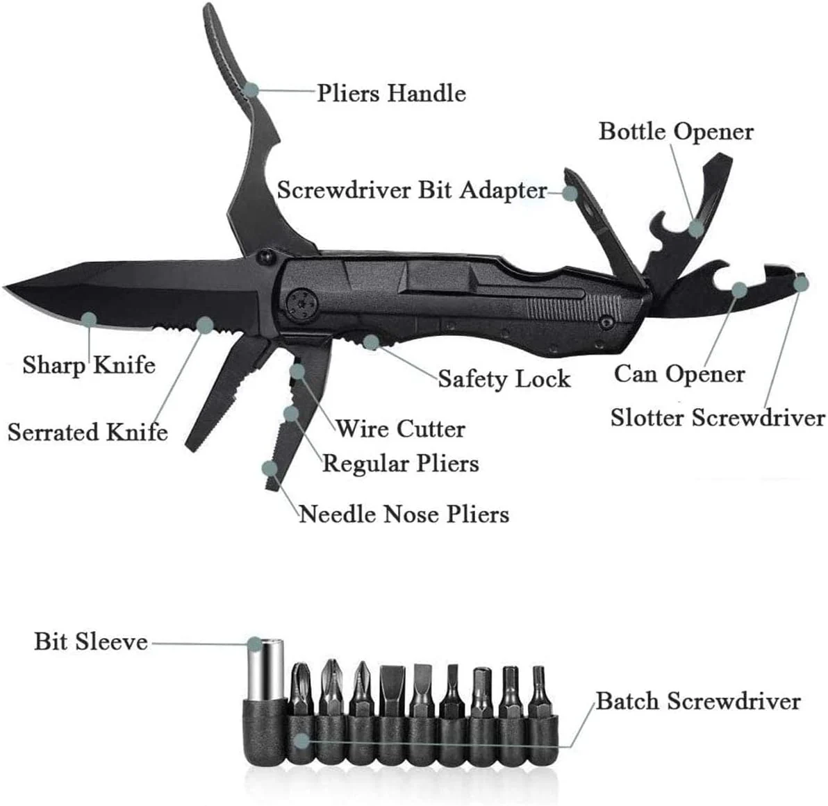 Saker 7 in 1 Stainless Steel Pocket Knife Pliers - Image 11