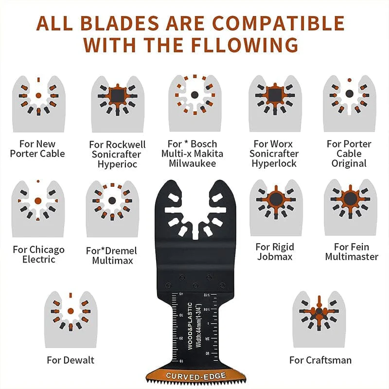 SAKER® 20Pcs Oscillating Saw Blades(No Machine) - Image 4