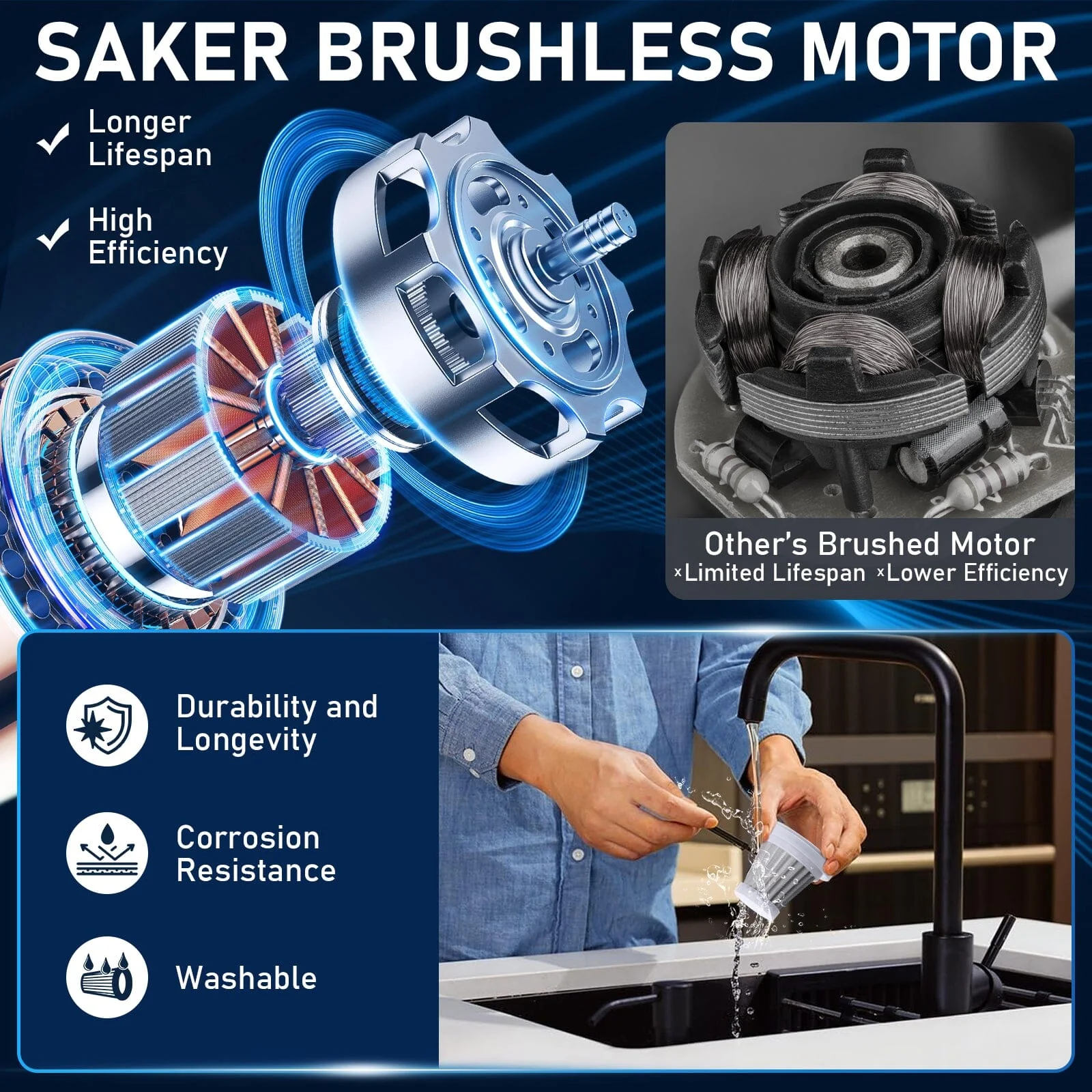 SAKER® 3-in-1 Portable Vacuum Cleaner - Image 7
