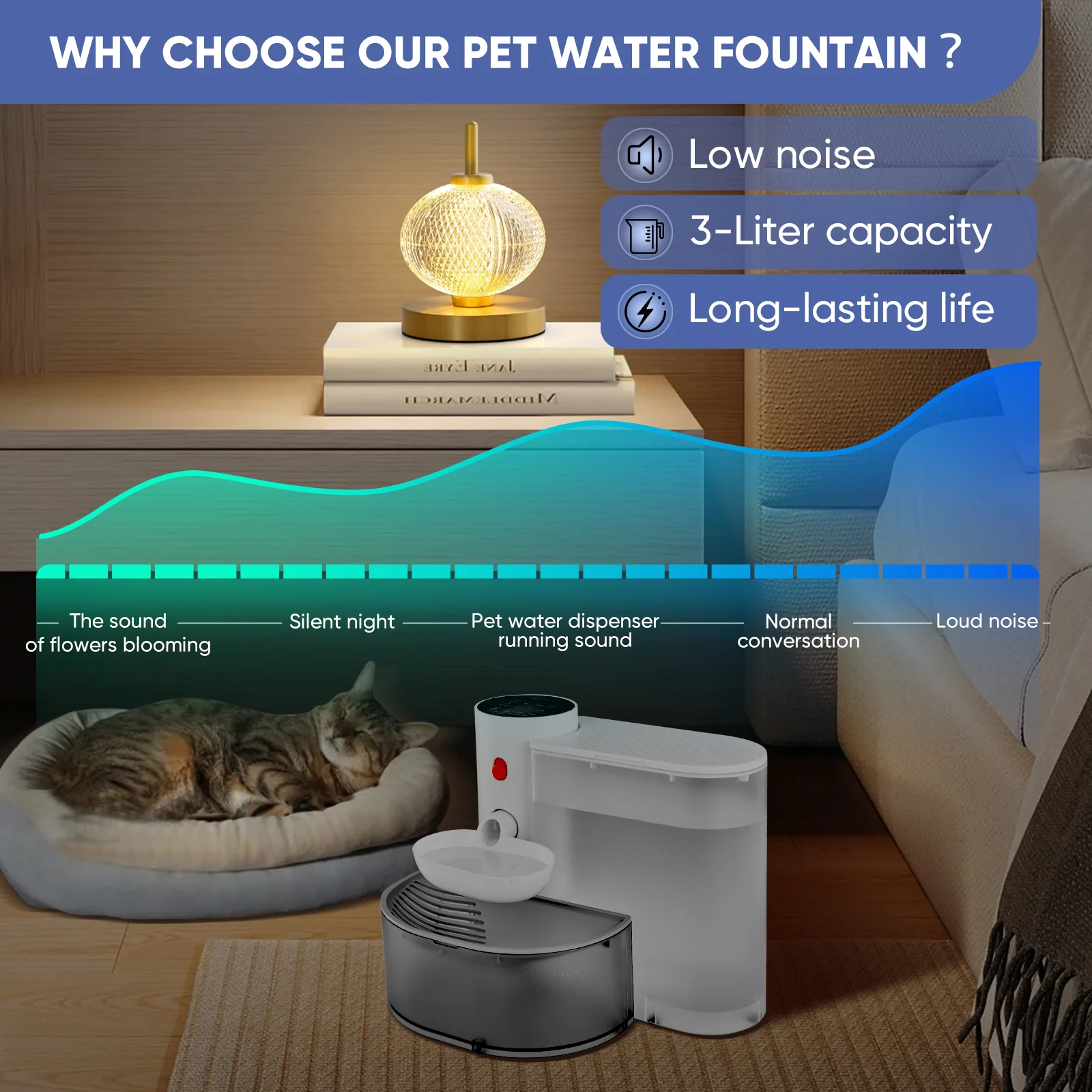 SAKER® Automatic Pet Water Fountain - Image 3