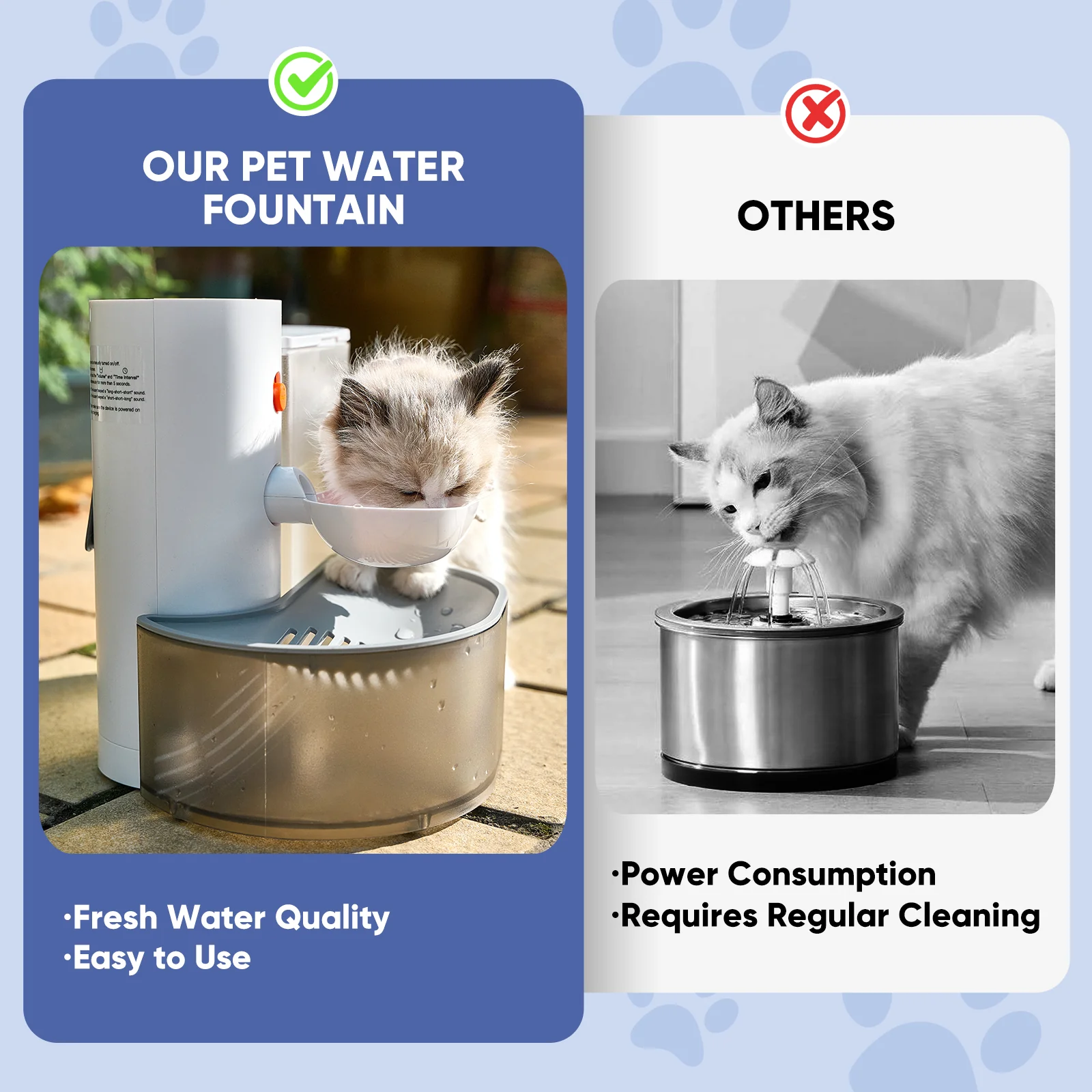 SAKER® Automatic Pet Water Fountain - Image 5