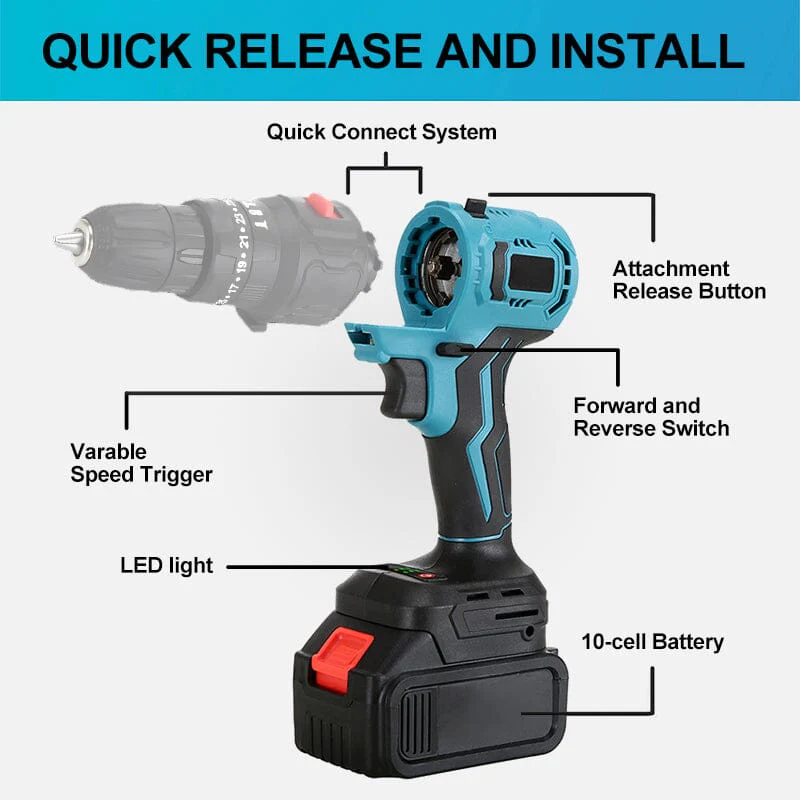 SAKER® Cordless Power Tool Combo Kit - Image 4