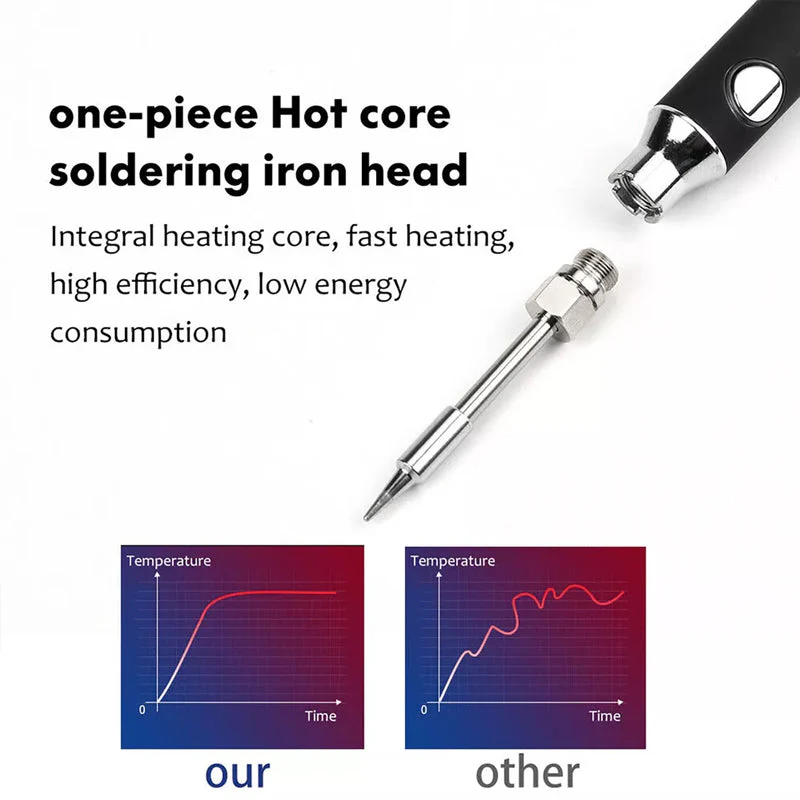 SAKER® Cordless Soldering Iron Kit - Image 5