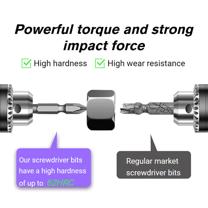 SAKER® D1 Anti-Slip And Shock-Proof Bits With Phillips Screwdriver Bits - Image 10