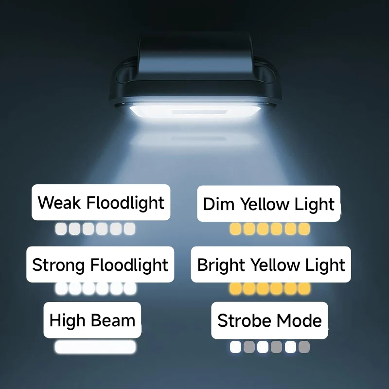 SAKER® Magnetic Portable Light - Image 10