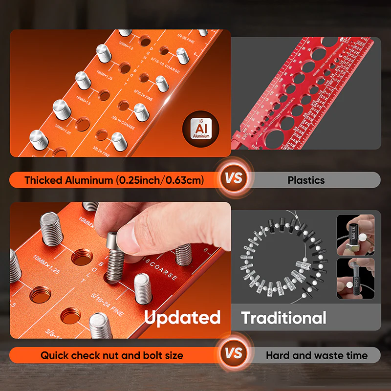 SAKER® Nut and Bolt Thread Checker - Image 5
