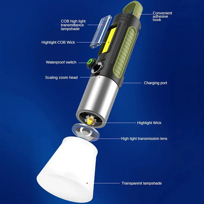 SAKER® Outdoor Lighting Camping Lantern - Image 4
