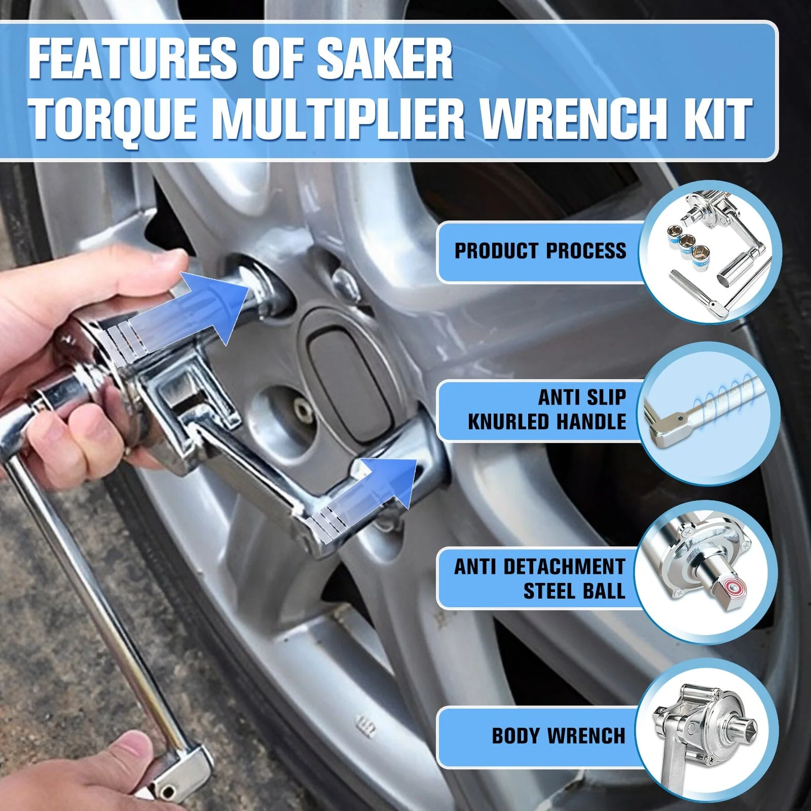SAKER® Torque Multiplier Wrench Set - Image 5