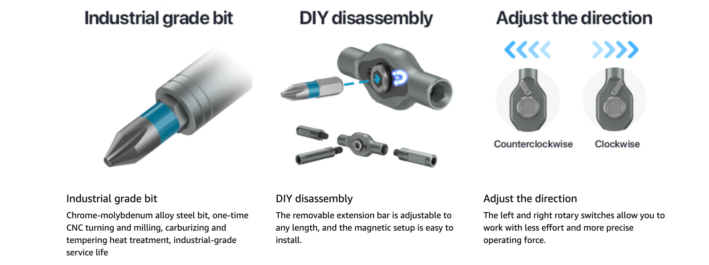 SAKER 42 in 1 Magnetic Screwdriver Set - Image 19