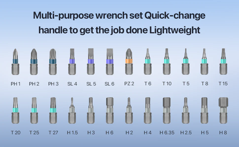 SAKER 42 in 1 Magnetic Screwdriver Set - Image 20