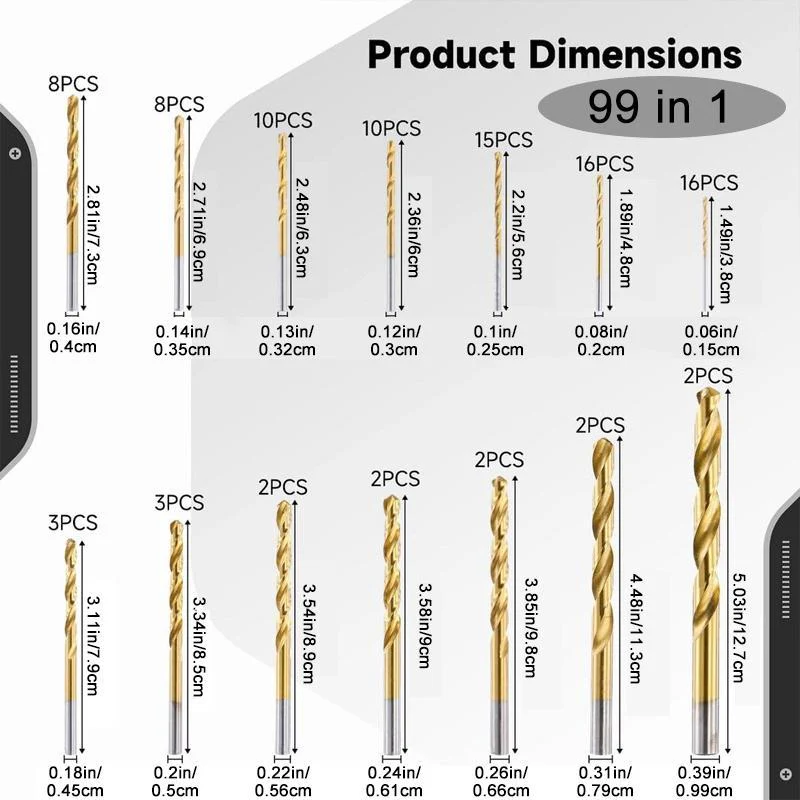 SAKER 99pcs High Speed Steel Drill Bit Set - Image 5