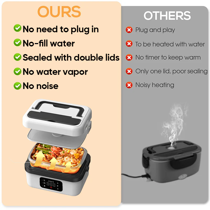 Saker® Electric Lunch Box Food Heater - Image 9