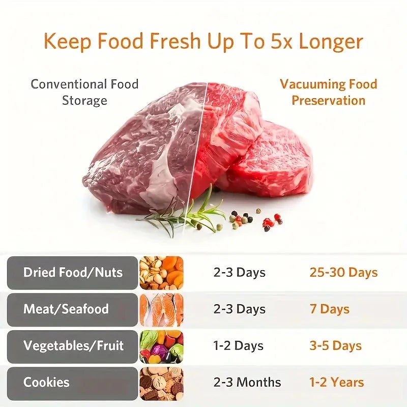 Saker Food Saver Vacuum Sealer Machine - Image 8