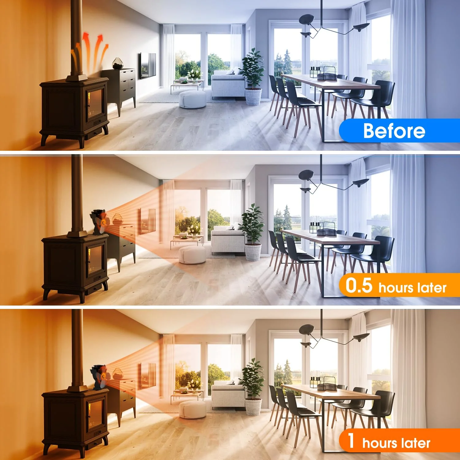 Sakerplus® Heat Powered Wood Stove Fan - Image 7