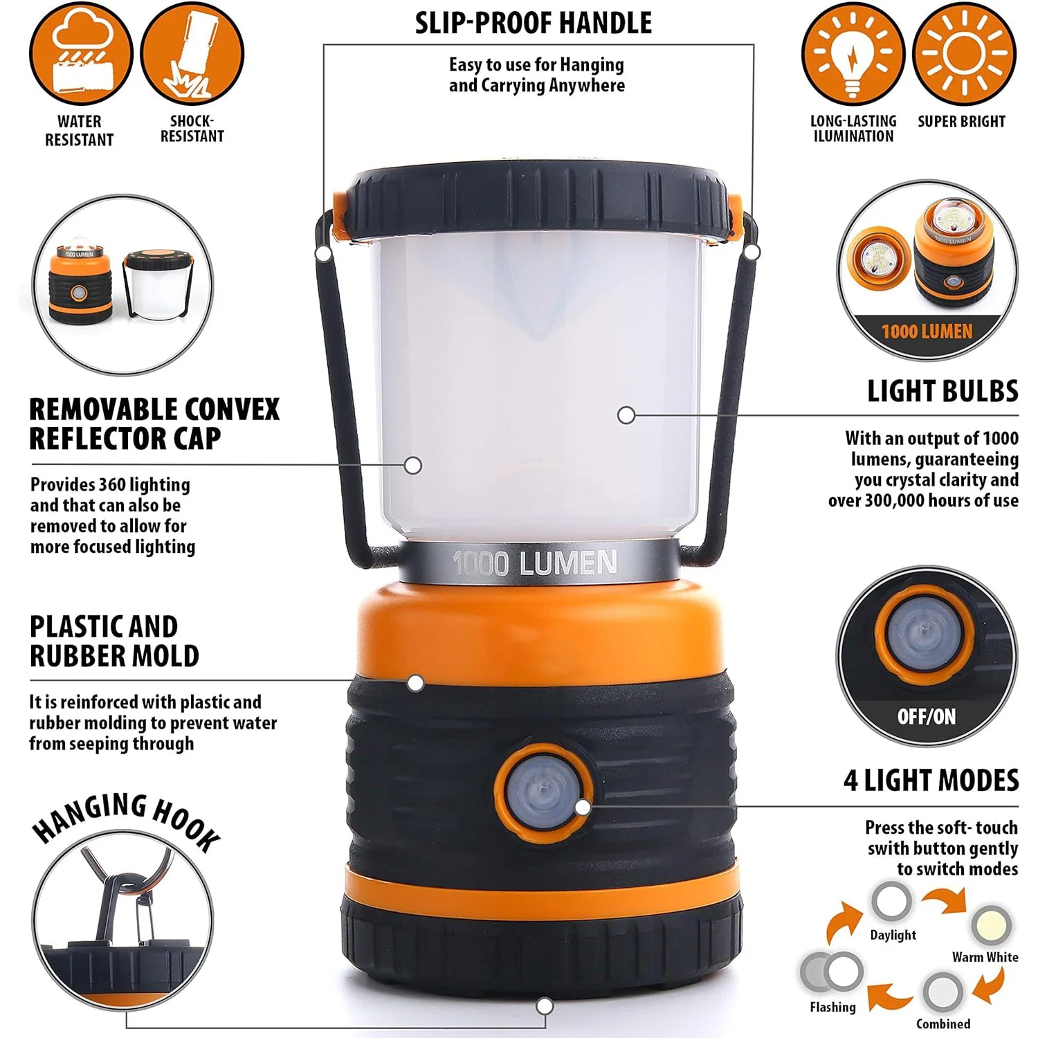 Saker High-Brightness Camping Lantern - Image 4