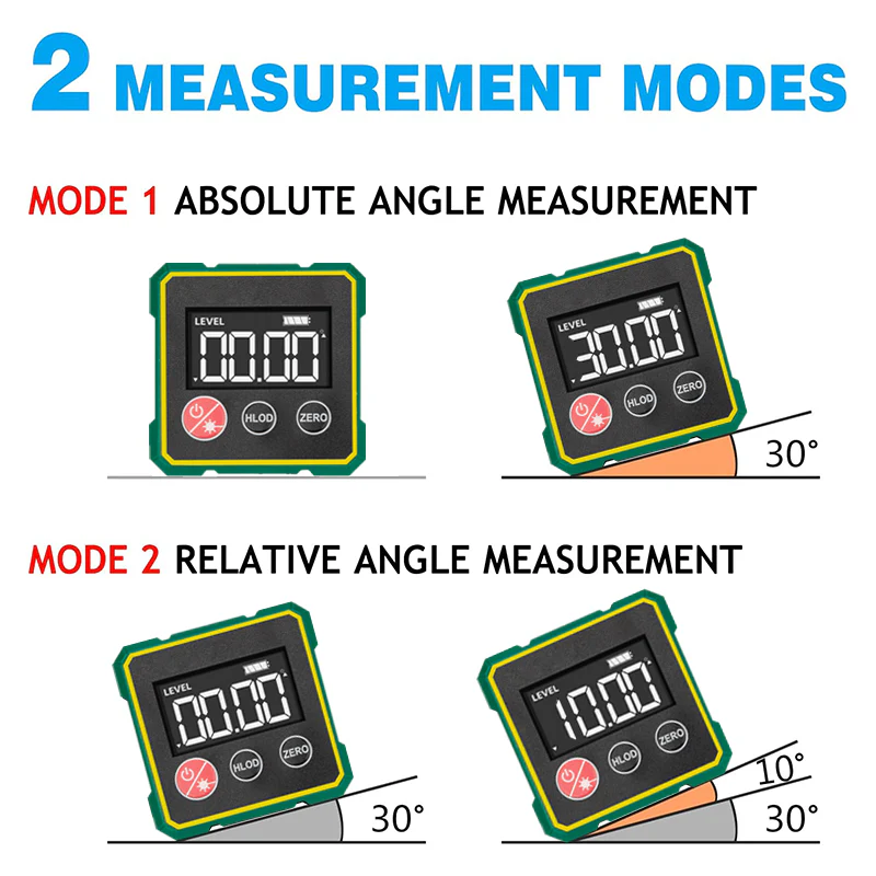 Sakerplus Magnetic Digital Inclinometer - Image 7
