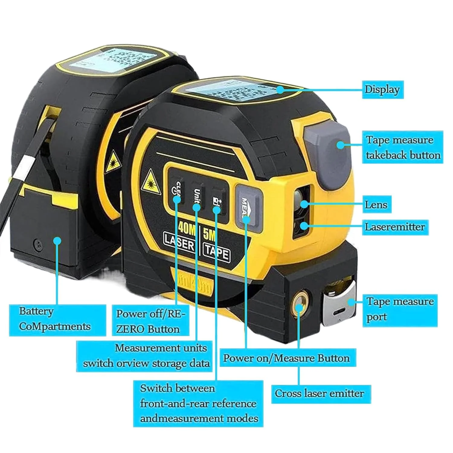SAKER Portable 3-in-1 Infrared Laser Tape Measuring - Image 7