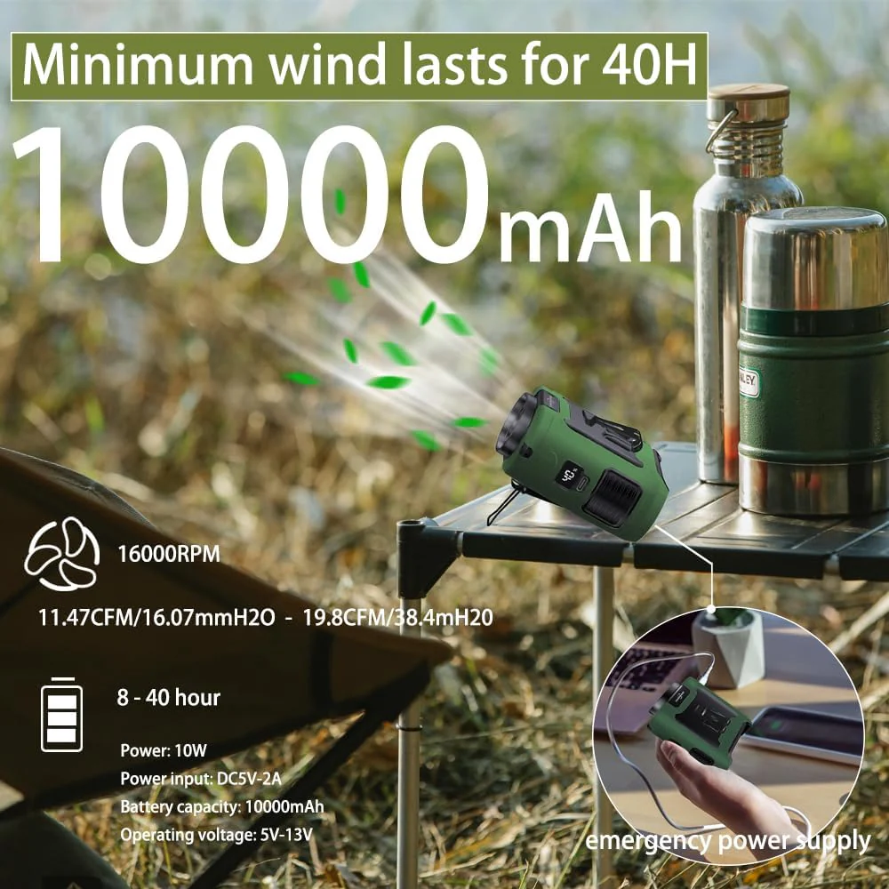 Saker Portable Waist Fan 10000mAh Up to 40H Cooling For Outdoor - Image 3