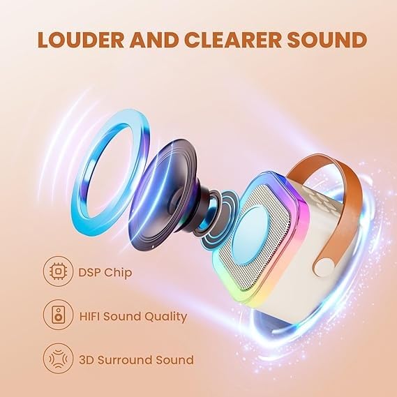 SAKER Portable Wireless Karaoke Speaker with Microphone - Image 4