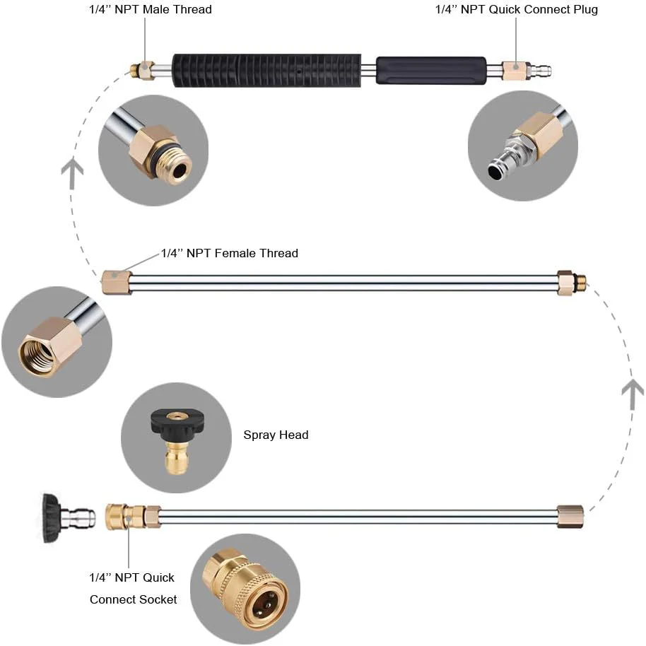 Saker® Pressure Washer Extension Wand Set - Image 3