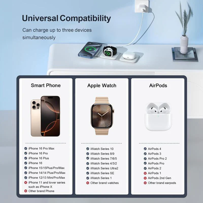Saker Triple-Fold Magnetic Wireless Charger - Image 4