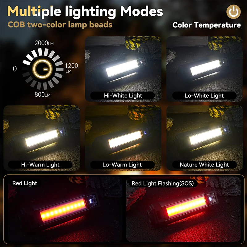 Sakerplus® Upgraded Portable Camping Light with Bracket - Image 16
