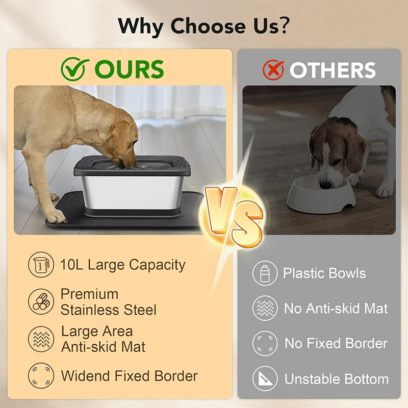 Sakerplus® 10L Stainless Steel No Spill Pet Bowl - Image 5