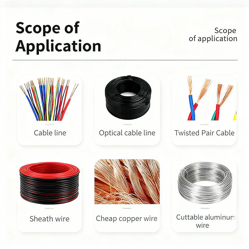 Sakerplus® 13 In 1 Wire Stripper Tool - Image 2
