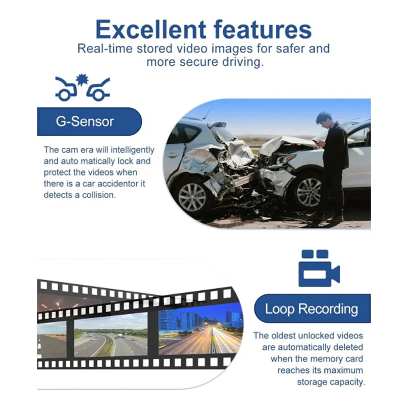 Sakerplus® 4 Channel Dash Cam Front Rear - Image 10