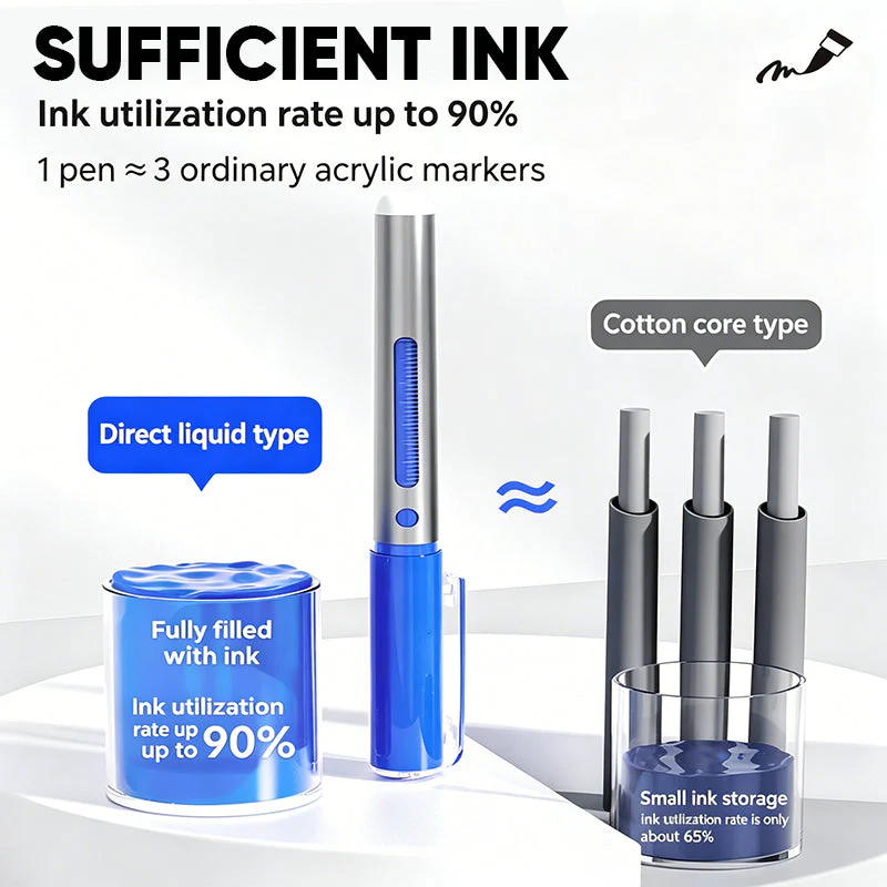 Sakerplus® 60 Colors Acrylic Paint Marker Set - Image 11