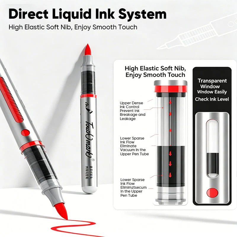 Sakerplus® 60 Colors Acrylic Paint Marker Set - Image 15