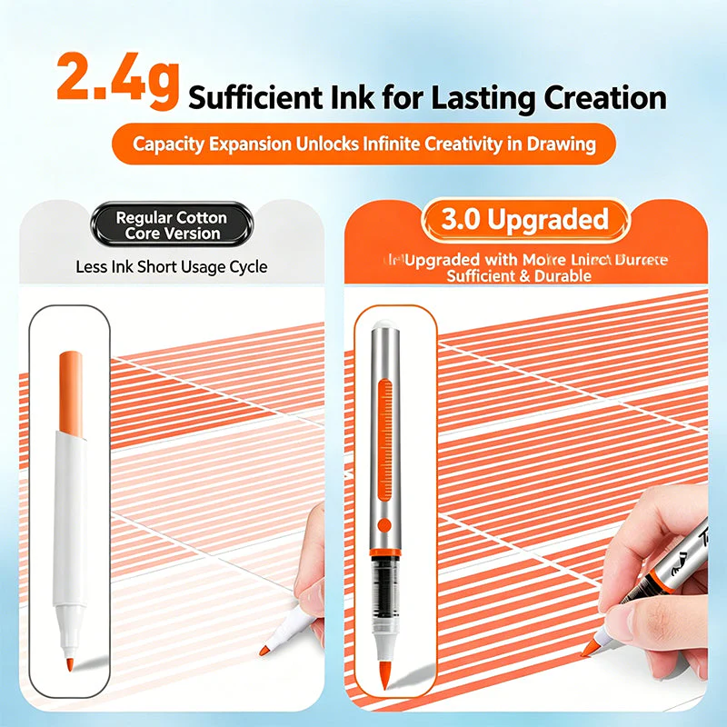 Sakerplus® 60 Colors Acrylic Paint Marker Set - Image 6
