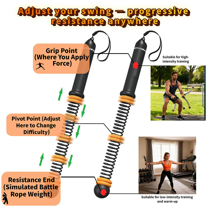 Sakerplus® Adjustable Ropeless Battle Training Ropes - Image 3