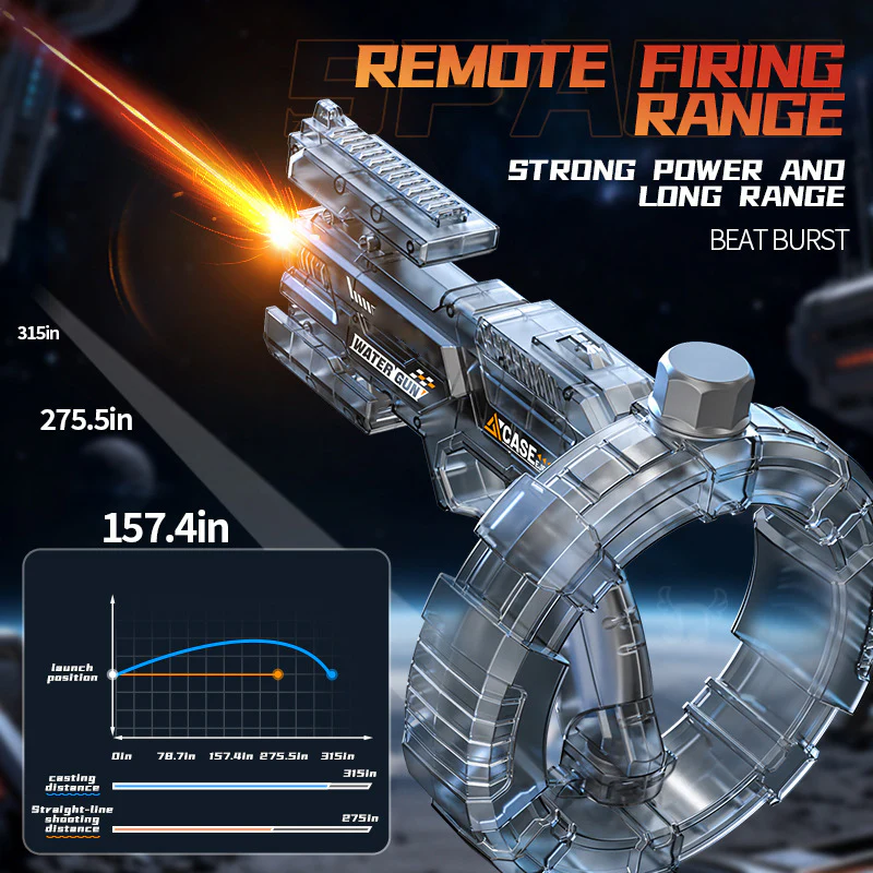 Sakerplus® Automatic Water Gun with Flame Effects - Image 21