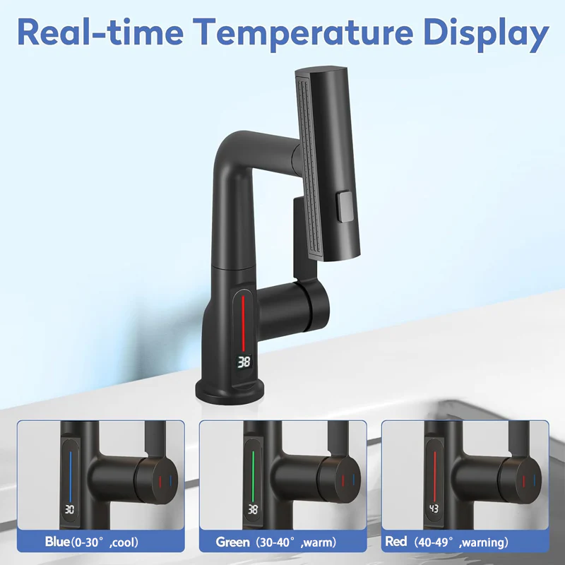 Sakerplus® Bathroom Faucet With Real-time Temperature Display - Image 3