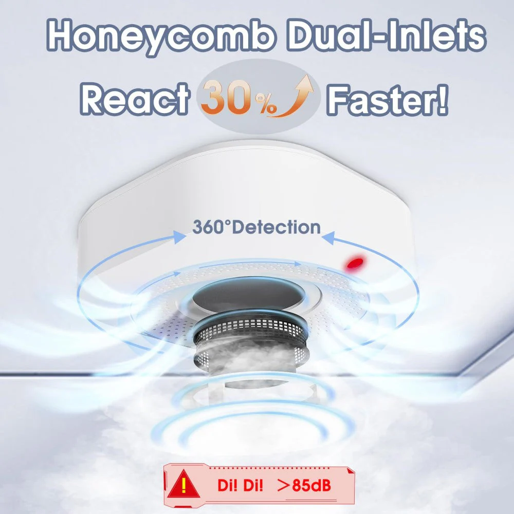 SakerplusĀ® Battery Operated Photoelectric Smoke Detector - Image 4
