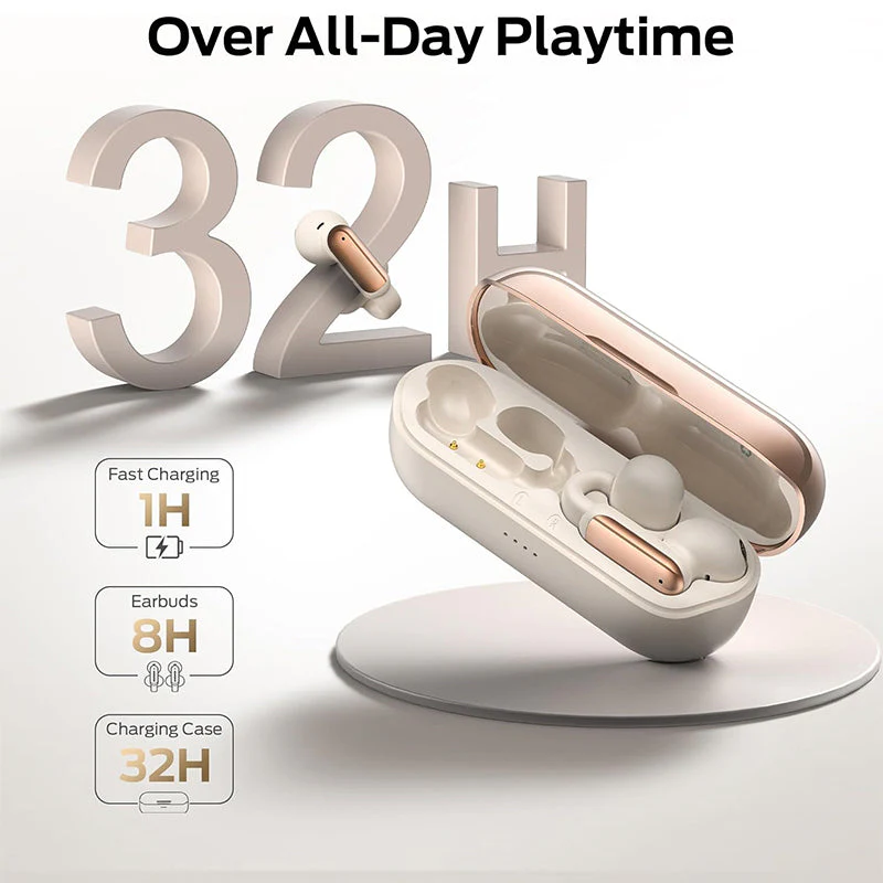 SakerplusĀ® Clip On Open Ear Earbuds - Image 2