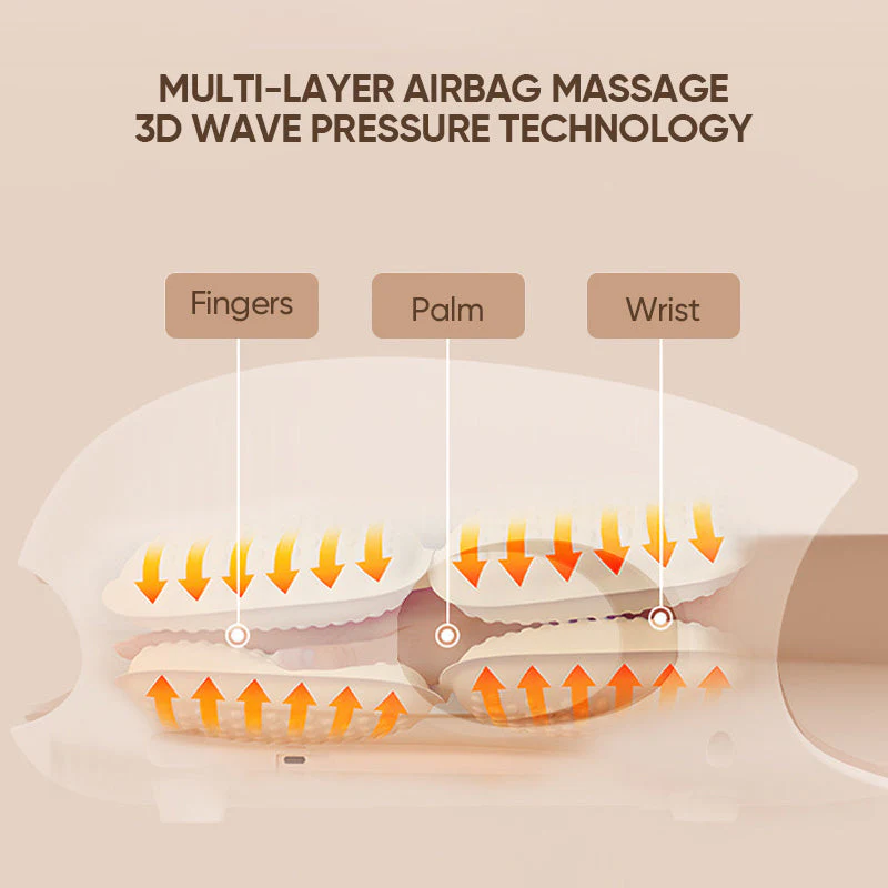 Sakerplus® Cordless Hand Massager With Heat - Image 8