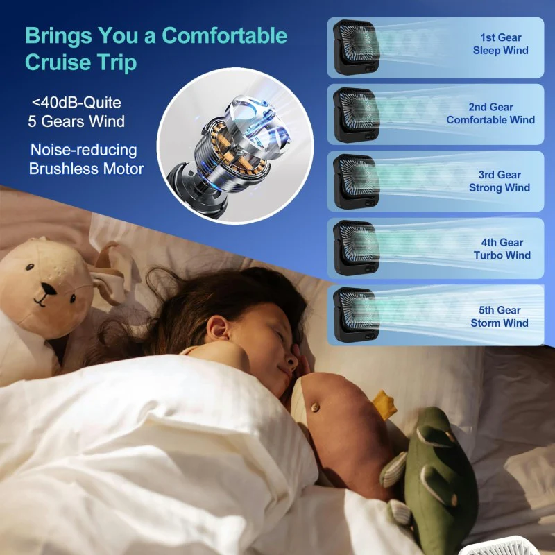 Sakerplus® Cruise Approved Magnetic Travel Fan - Image 2