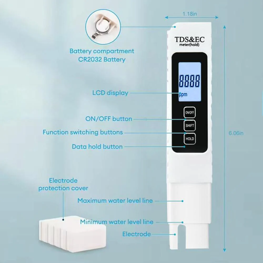 Sakerplus® Digital TDS EC Water Tester - Image 2