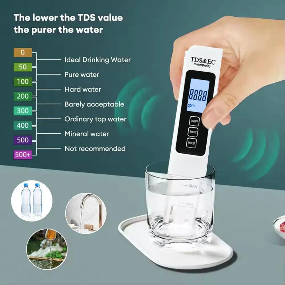 Sakerplus® Digital TDS EC Water Tester - Image 3