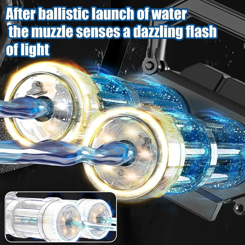 Sakerplus® Electric Gatling Double Barrel Water Gun - Image 3