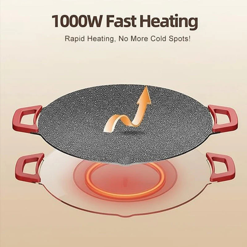Sakerplus® Electric Smokeless Indoor Griddle Grill - Image 4
