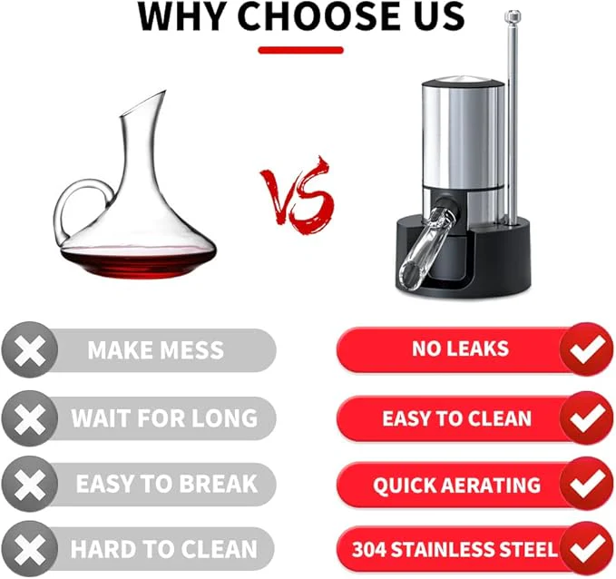 SakerplusĀ® Electric Wine Aerator Pourer Decanter - Image 4