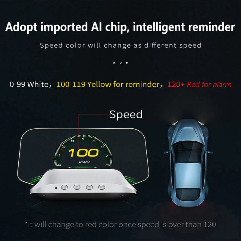 Sakerplus® Heads Up Display For Cars - Image 10