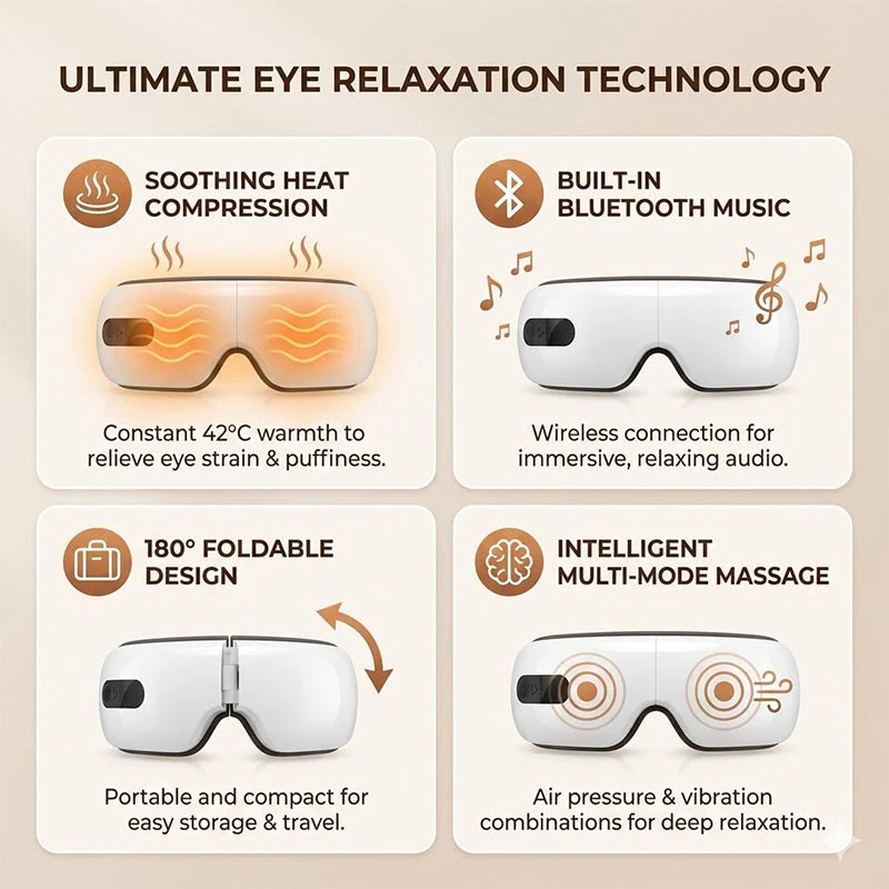 Sakerplus® Heated Eye Massager With Music - Image 9
